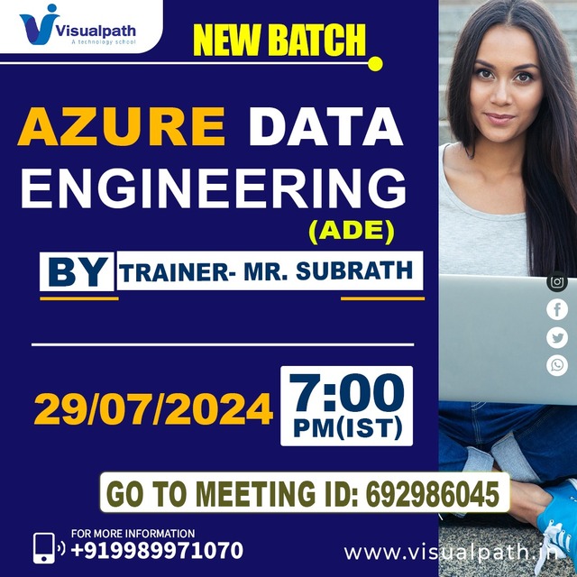 Online NEW BATCH On Azure Data Engineering Picture Box