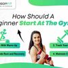 How Should A Beginner Start... - fitwrite