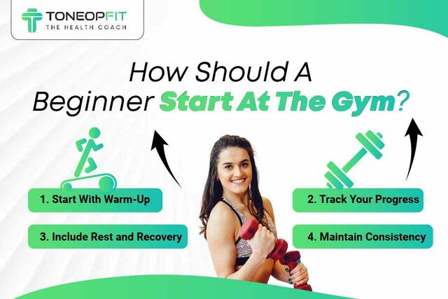 How Should A Beginner Start At The Gym 979d10857c fitwrite