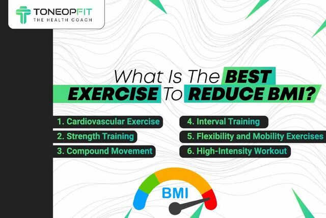 Discover BMI Focused Exercise Routines For Weight  fitwrite