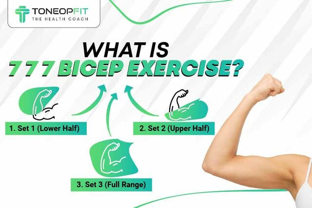 WHAT IS 7 7 7 BICEP EXERCISE fitwrite