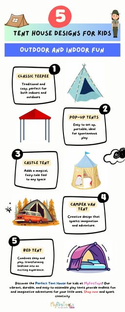 Top 5 Tent House Designs for kids Outdoor and Indo Picture Box