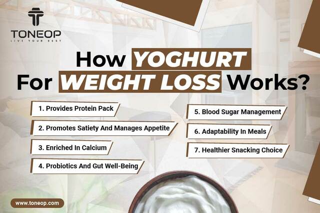 How Does Yoghurt For Weight Loss Work fitwrite