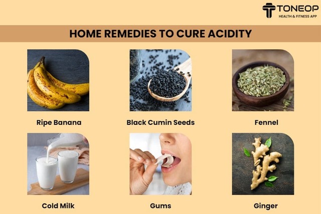 Home Remedies To Cure Acidity fitwrite