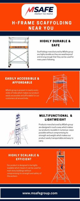 H-Frame Scaffolding Near You Picture Box