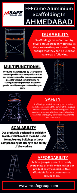 H-Frame Aluminium Scaffolding In Ahemdabad Picture Box