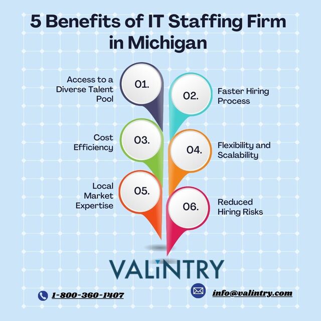 5 Benefits of IT Staffing Firm in Michigan 5 Benefits of IT Staffing Firm in Michigan