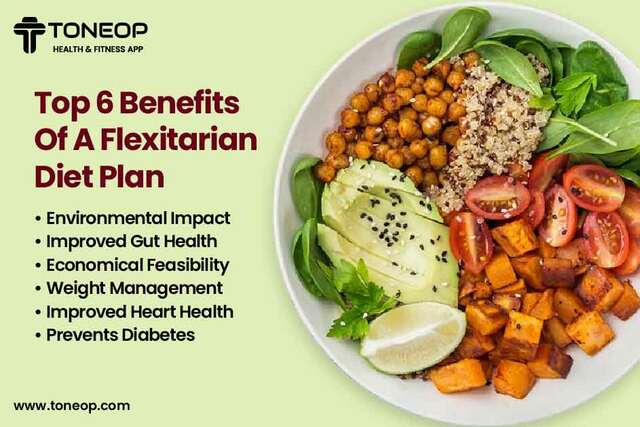 Top 6 Benefits Of A Flexitarian Diet Plan Picture Box