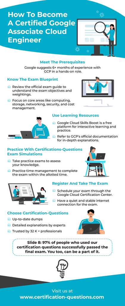 How To Get Google Associate Cloud Engineer Certifi Picture Box