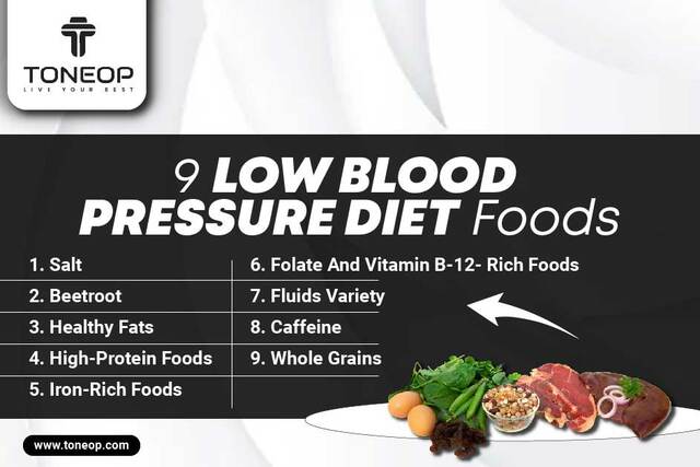 9 Low Blood Pressure Diet Foods Picture Box