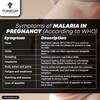 Symptoms of Malaria in Preg... - Picture Box