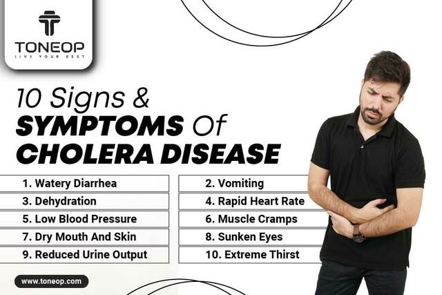 10 Signs And Symptoms Of Cholera Disease Picture Box