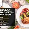 4 Phases Of Dukan Diet For ... - Picture Box