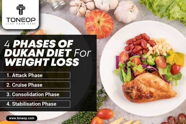 4 Phases Of Dukan Diet For Weight Loss Picture Box