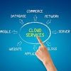 Cloud Services Jacksonville - The Scarlett Group - Manage...