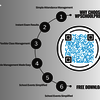Why choose WPSchoolPress - WPSchoolPress