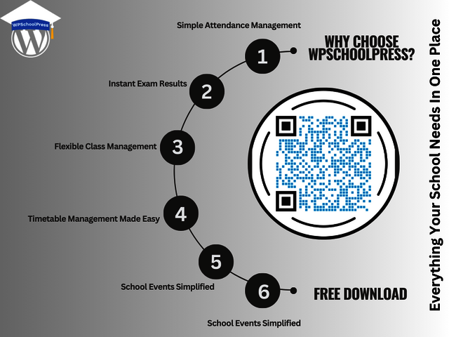 Why choose WPSchoolPress WPSchoolPress