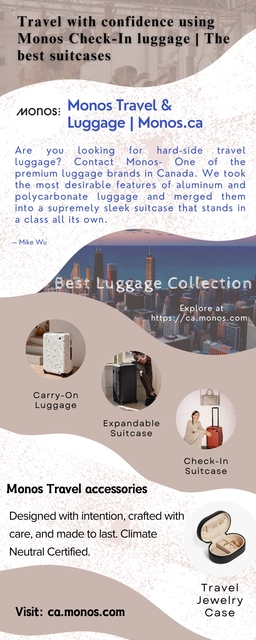 Monos Travel & Luggage Picture Box