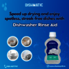 Dishwasher Rinse Aid - Picture Box