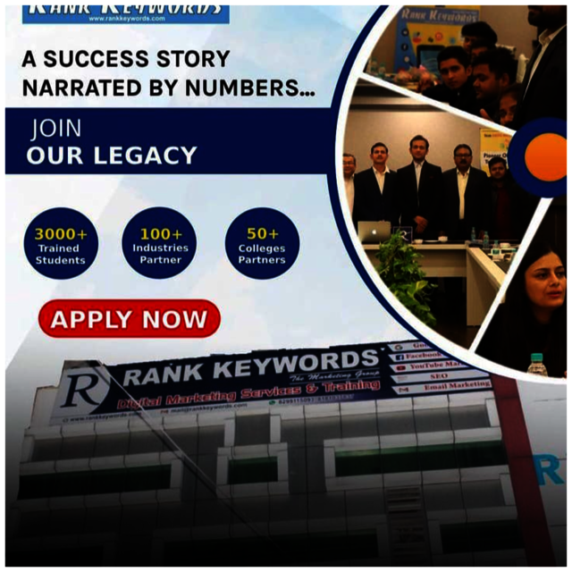 photo-collage.png Best Digital Marketing Course In Kanpur