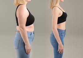 Easy Guide to Weight Loss Easy Guide to Weight Loss