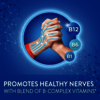 Transforming Nerve Health: User Experiences with Nervovive