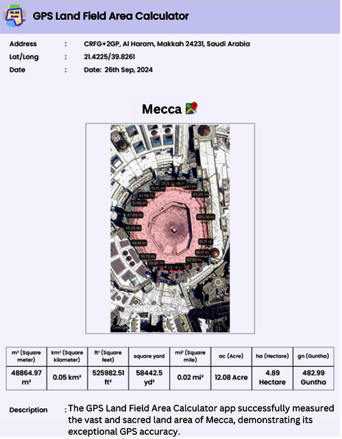 land area calculator GPS Land Field Area Measure