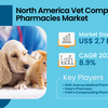 North-America-Vet-Compoundi... - Picture Box