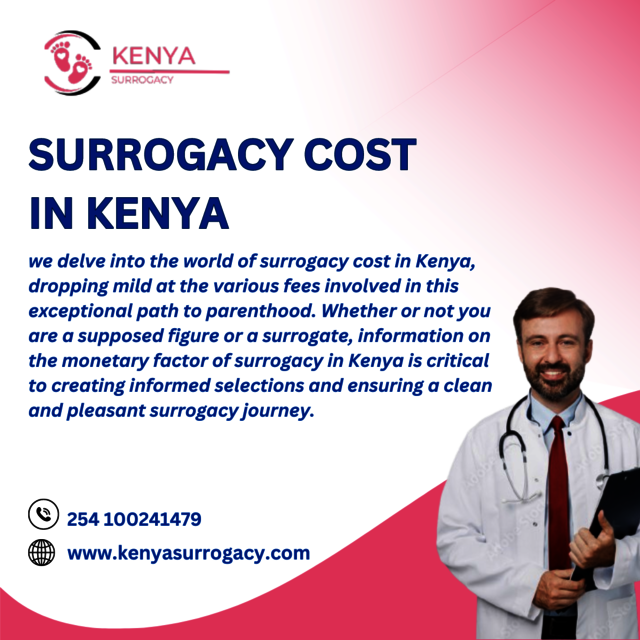 Surrogacy Kenya Picture Box