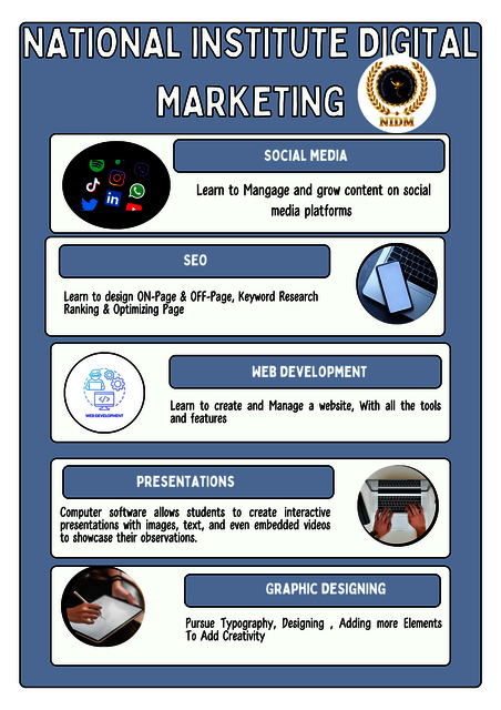 Dynamic Digital MArketing Course/Infography Jashwanth