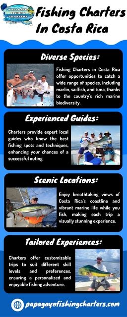 Fishing Charters In Costa Rica Picture Box