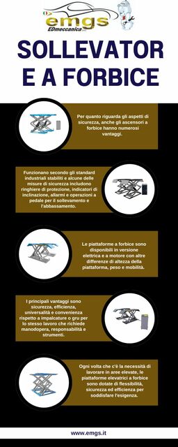 Sollevatore a forbice Picture Box
