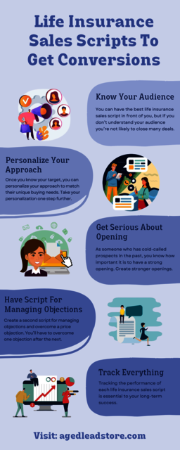 Life Insurance Sales Scripts To Get Conversions Life Insurance Leads
