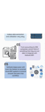 How to Successfully Migrate... - Picture Box