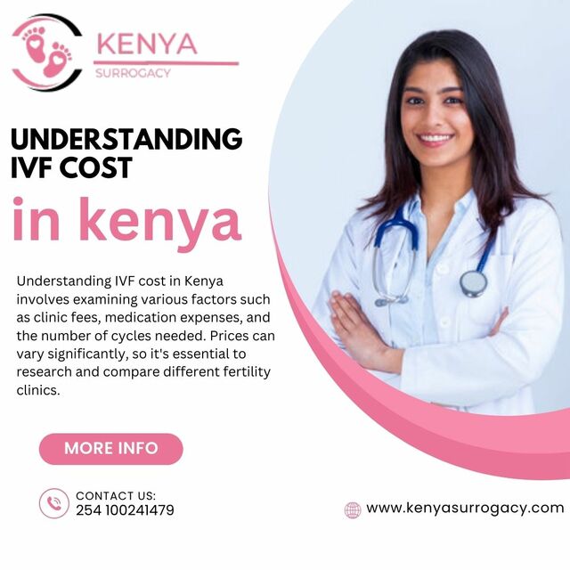 Understanding IVF Cost in Kenya Picture Box