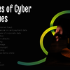 Types of Cyber Crimes - Picture Box