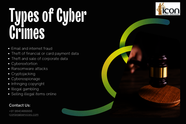 Types of Cyber Crimes Picture Box