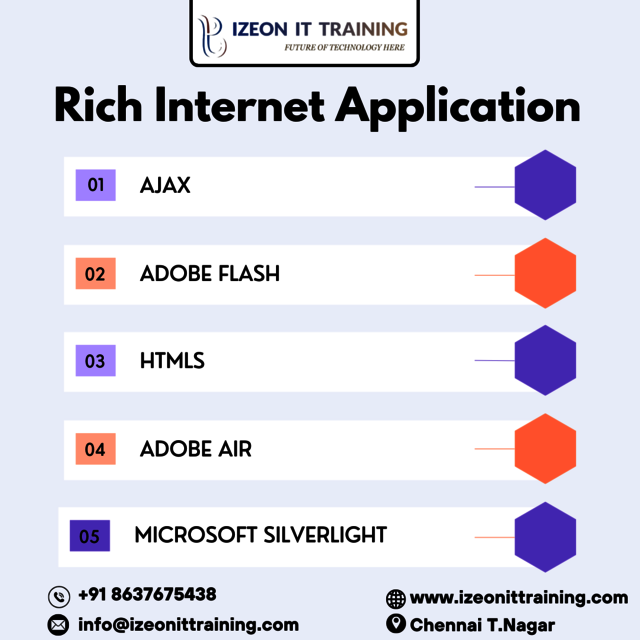RIA 22-10-24 Picture Box