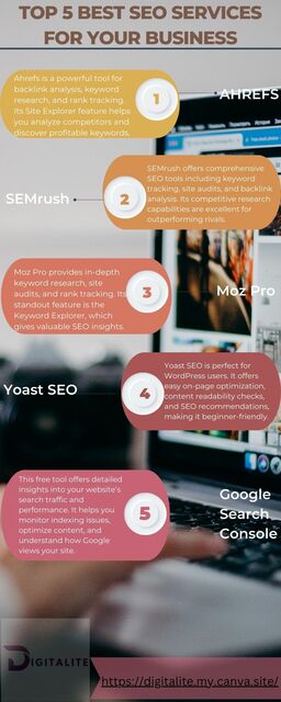 Top 5 Best SEO Services for Your Business SEO