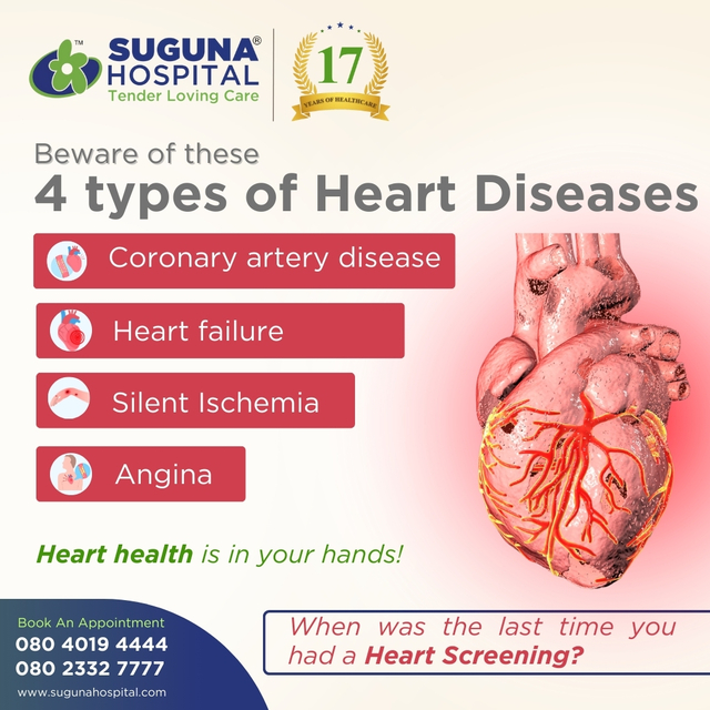 best heart hospital in Bangalore Suguna Hospital