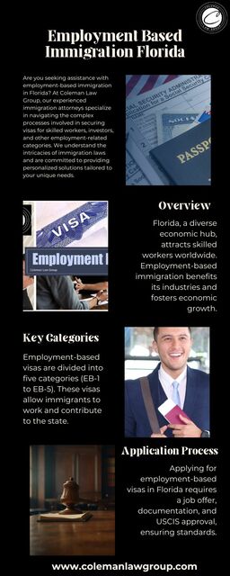 Employment Based Immigration Florida Coleman Law Group