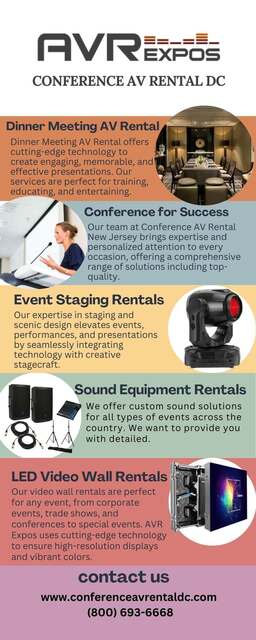 Conference avrental DC Infographics Conference AV Rental DC