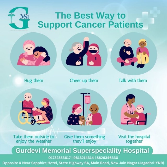 cancer patients Picture Box