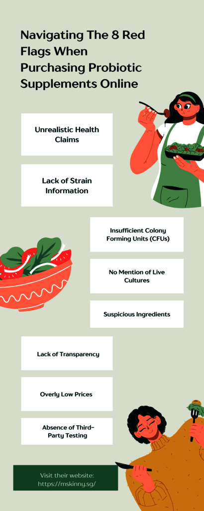Navigating The 8 Red Flags When Purchasing Probiot Infographics