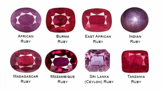 What Color Ruby is the Most Valuable? gemstone