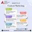 content marketing in Hydera... - IT Solutions for Your Business | Anasol Consultancy Services