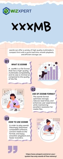 xxxmb file What is xxxmb and How Does It Work?