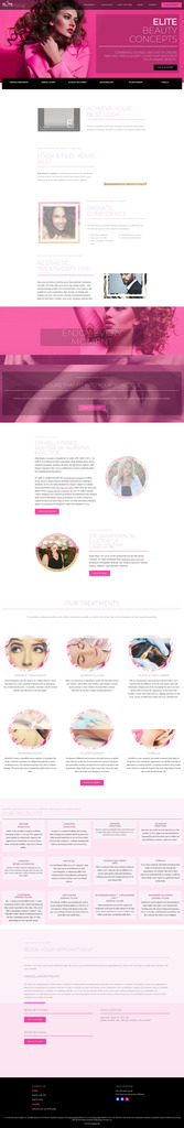 Elite Beauty Concepts Picture Box