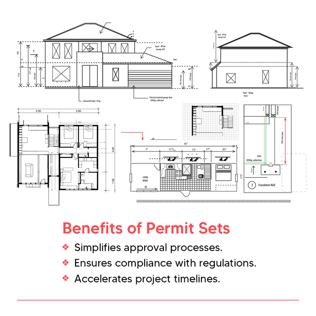 03-Benefits of Permit Sets Permit Set Drawing & Documentation