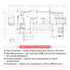 02-Steps in Creating As-Bui... - Permit Set Drawing & Docume...